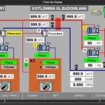 plc1